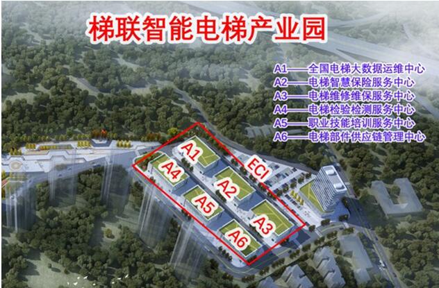 梯聯智能電梯產業園。梯聯智能供圖