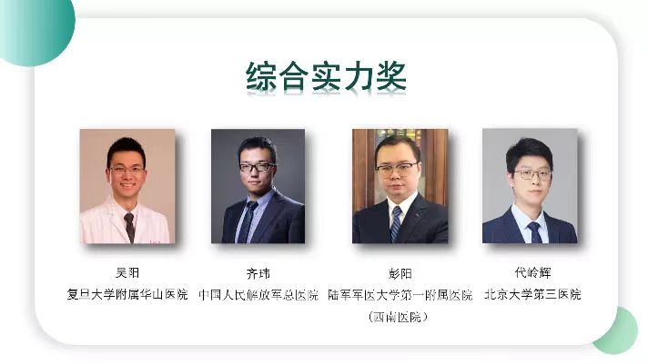 西南醫院醫師彭陽獲綜合實力獎。