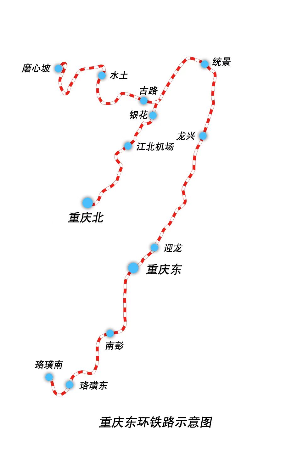 線路示意圖。鐵路部門供圖