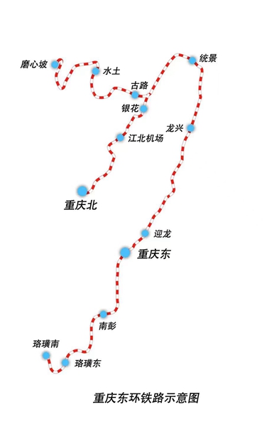 重慶東環鐵路示意圖。