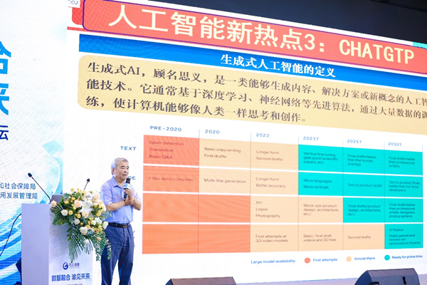 中國工程院院士、浙江大學求是特聘教授譚建榮在金融大模型發展論壇上做主題演講。馬上消費供圖