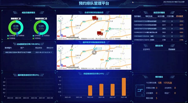 “美運”運輸在途監控平臺。長安民生物流供圖