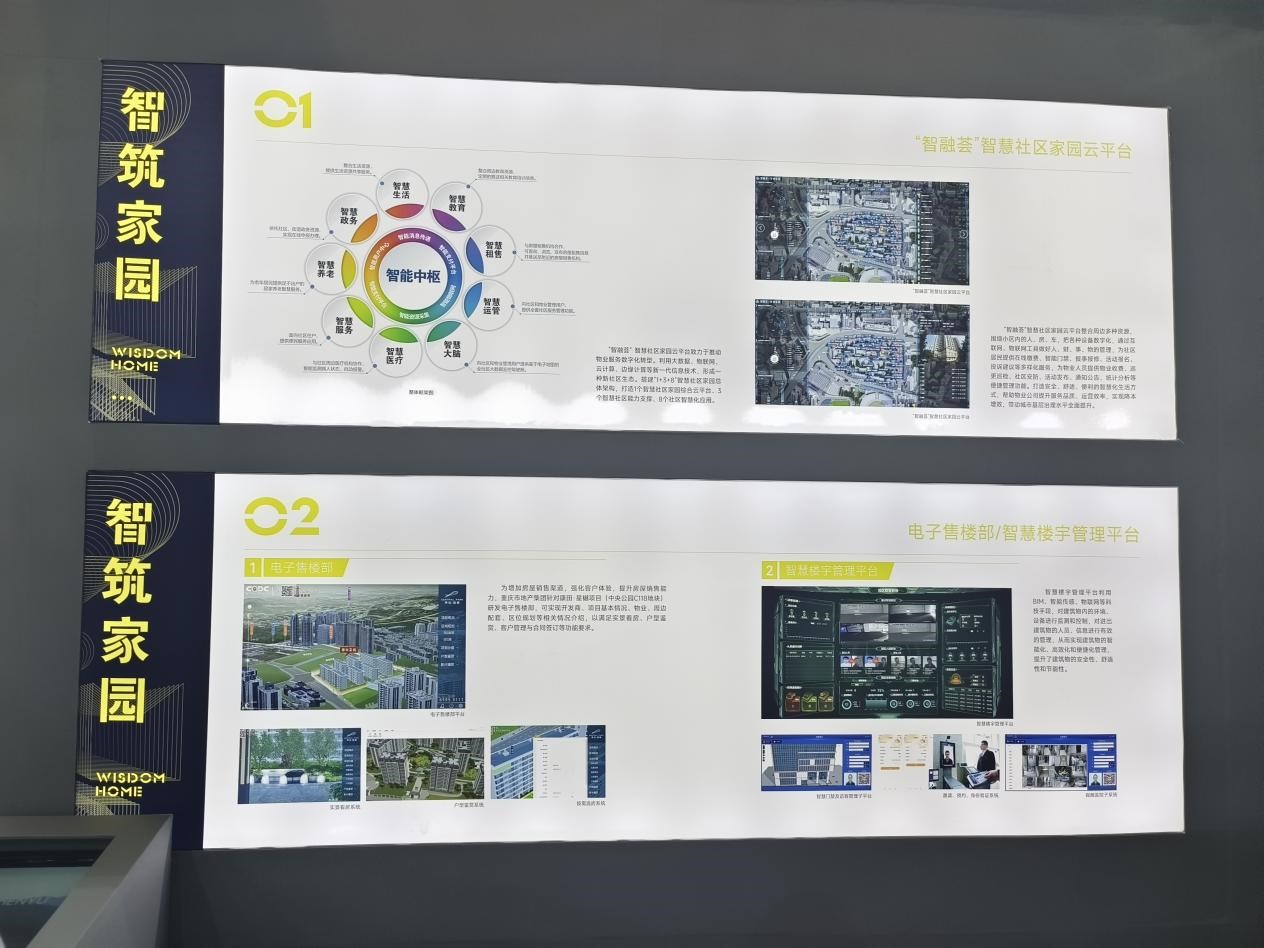 “智融薈”智慧社區家園云平臺。巴渝民宿集團供圖