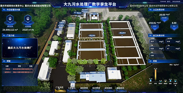 大九污水處理廠數字孿生平臺。受訪者供圖
