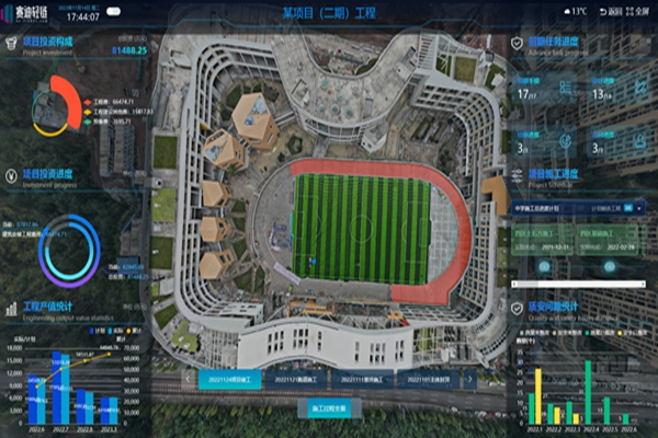 “輕鏈”在通江中小學項目的運用。受訪者供圖