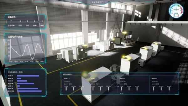 DMO系統。兩江協同創新區供圖