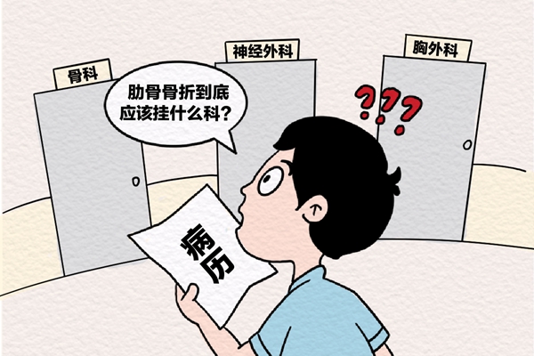 骨折掛號示意圖。重慶松山醫院供圖