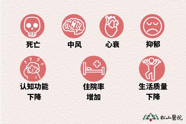 房顫的危害。重慶松山醫院供圖