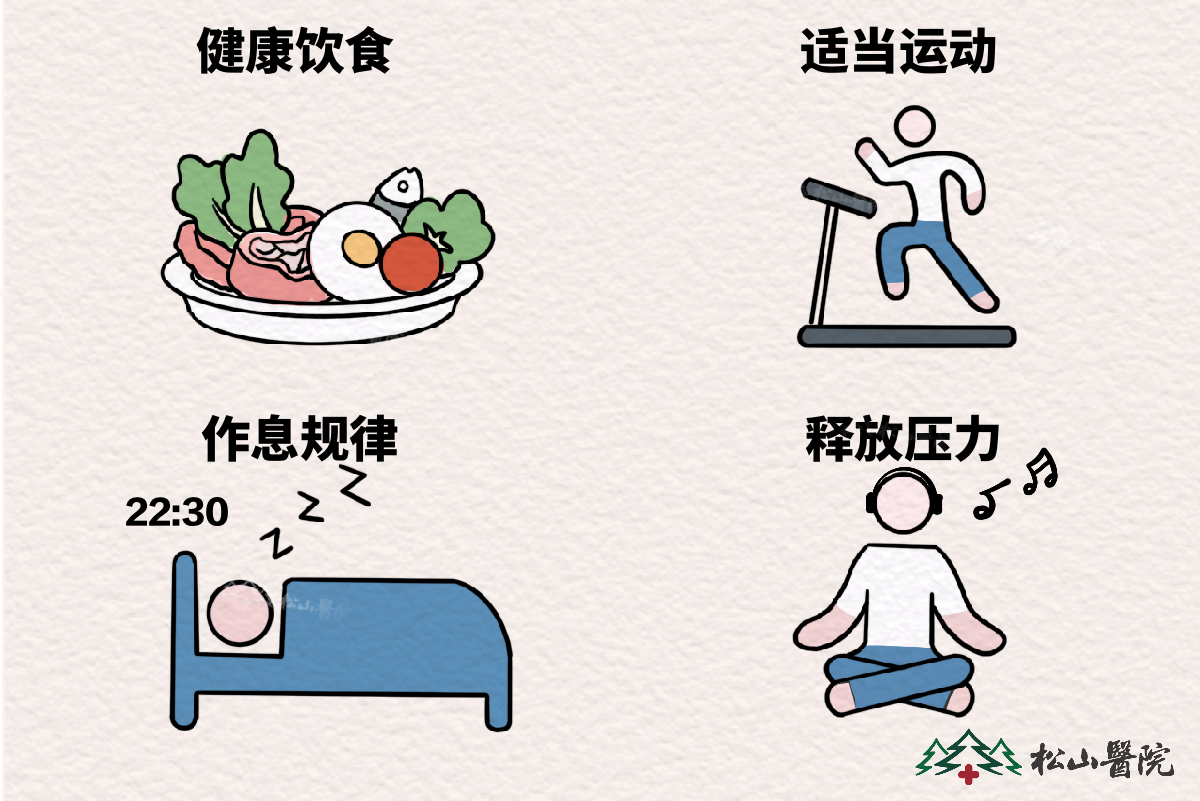 減脂方式。重慶松山醫院供圖