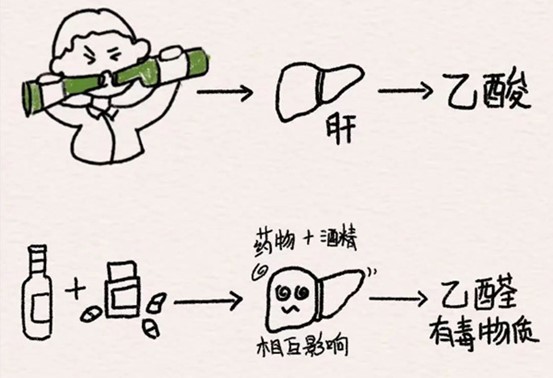 示意圖。重慶松山醫院供圖