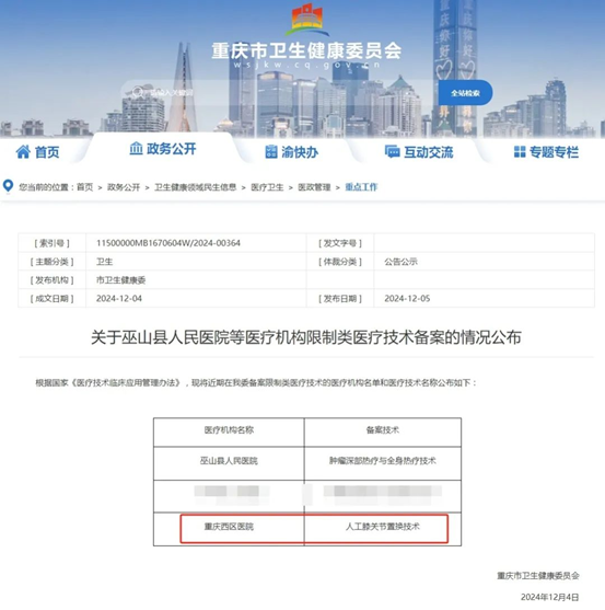 資料圖。重慶西區醫院供圖