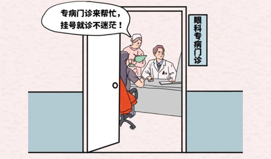 示意圖。重慶松山醫院供圖