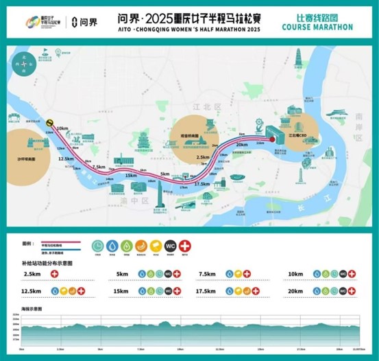 2025重慶女子半程馬拉松賽比賽線路圖。江北區融媒體中心供圖