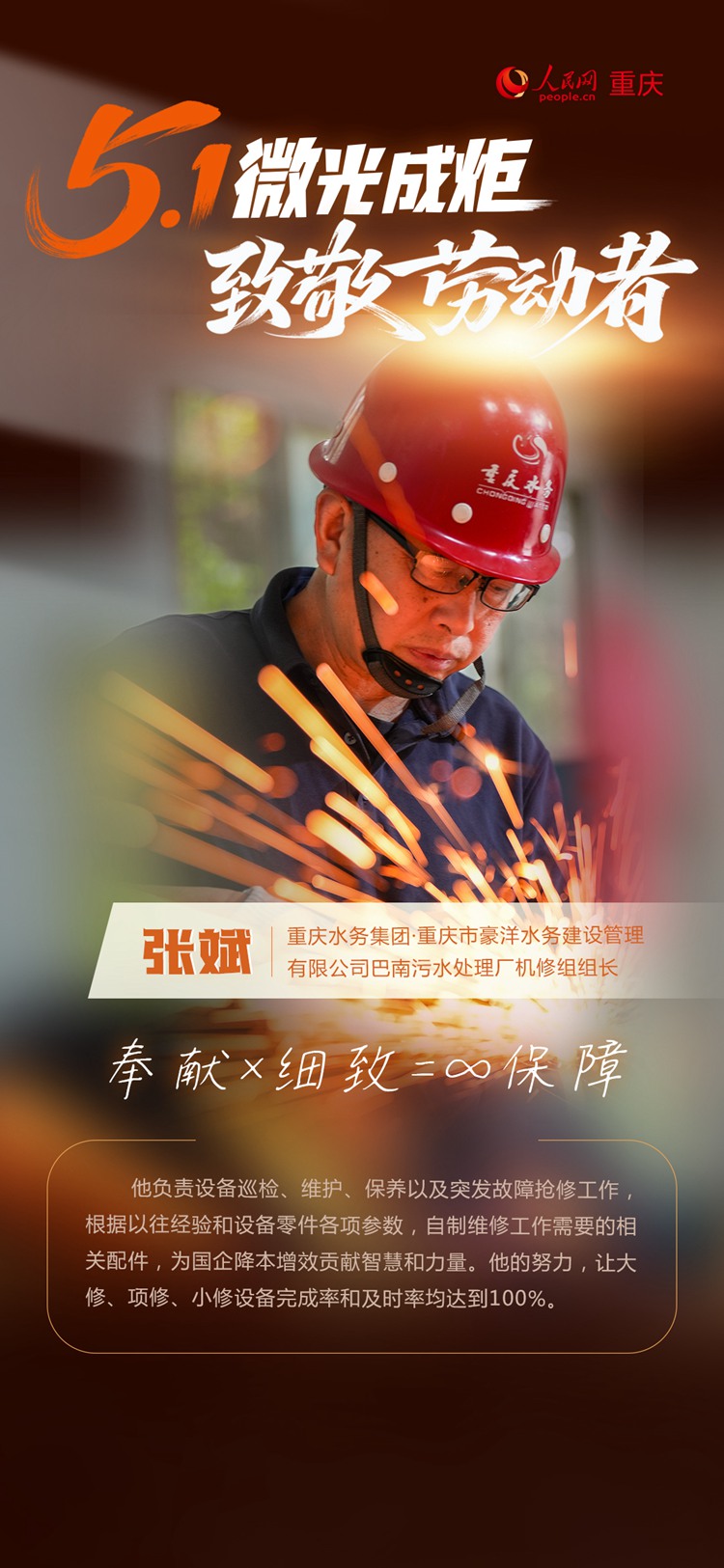 微光成炬——致敬拼搏奮斗的勞動者【3】