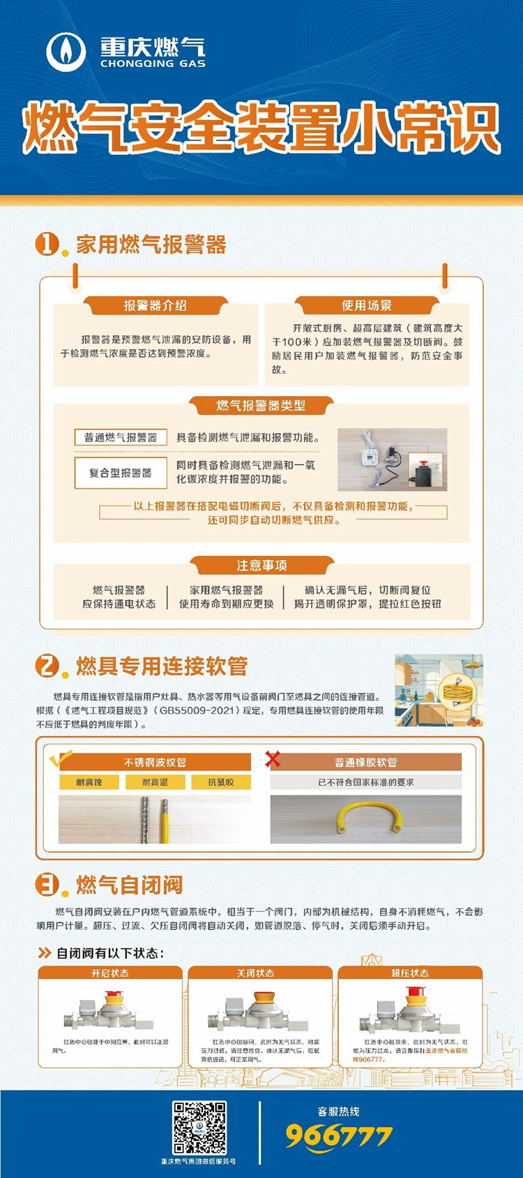 假期出行前記得關閉燃氣入戶總閥，居家用氣注意安全。重慶燃氣集團供圖