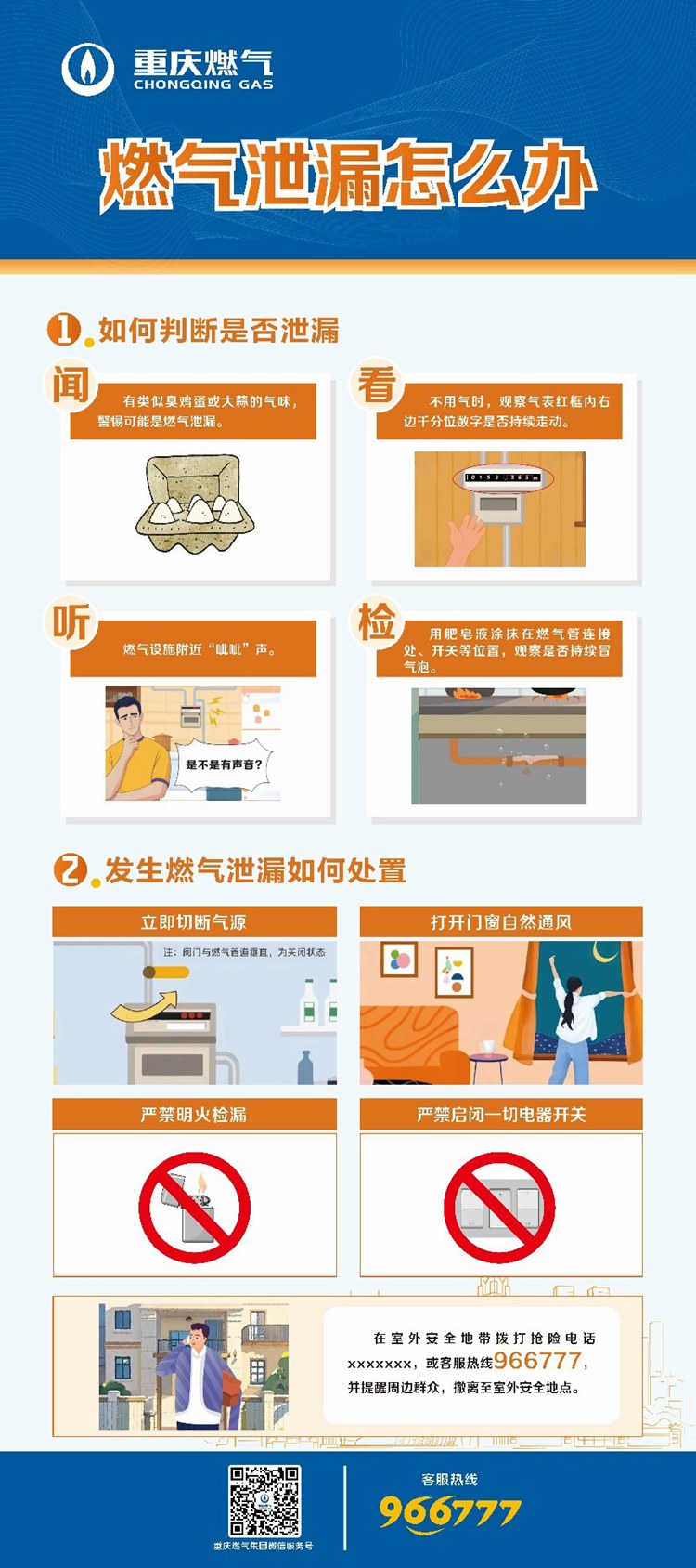 假期出行前記得關閉燃氣入戶總閥，居家用氣注意安全。重慶燃氣集團供圖