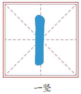 北向：  重慶至西安  “米”字型高鐵網中的“一豎”  1.西渝高鐵西線（重慶西站經達州），在建，預計2027年建成通車  2.西渝高鐵東線（樊噲至萬州），在建，預計2027年建成通車  南向：  重慶至貴陽、廣州  “米”字型高鐵網中的“一豎”  1.渝貴鐵路—貴廣高鐵，全程運營時長5.7小時，2018年建成  2.渝貴高鐵—貴廣高鐵，全程運營時長4.8小時，渝貴高鐵尚在規劃中