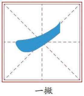 西南向：  重慶至昆明  “米”字型高鐵網中的“一撇”  渝昆高鐵，重慶境內84公里，全程運營時長2.5小時。2024年，渝昆高鐵川渝段通車，剩下預計2027年通車