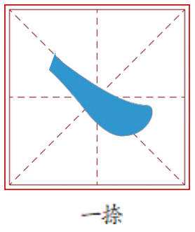 東南向：  重慶至長沙  “米”字型高鐵網中的“一捺”  1.渝廈高鐵（重慶至黔江）—黔常鐵路—常益長高鐵，全程運營時長約4小時  2.渝廈高鐵（重慶至黔江）—黔吉高鐵—吉益高鐵—常益長高鐵，全程運營時長約2.5小時