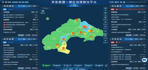 天生街道一體化治理智治平臺。 北碚區委宣傳部供圖 第1眼TV-華龍網發