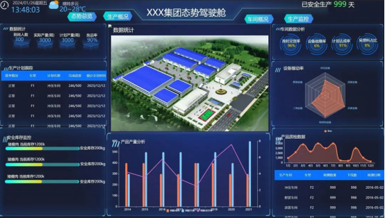 超級工業大腦示意圖。上海交通大學重慶研究院供圖