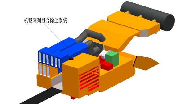 連采機機載陣列組合除塵系統示意圖。受訪者供圖