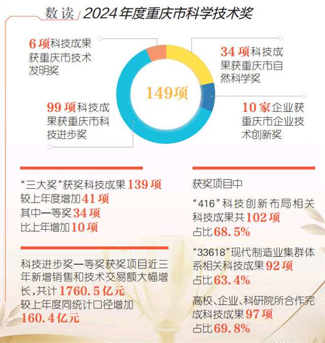 (記者張亦筑整理)