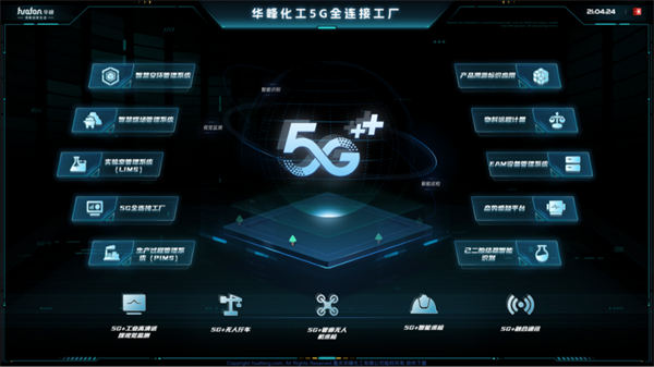 公司賦能華峰化工打造5G全連接工廠。中國移動重慶公司供圖