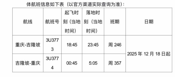 具體航班信息。四川航空供圖